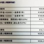 債務整理の弁護士費用