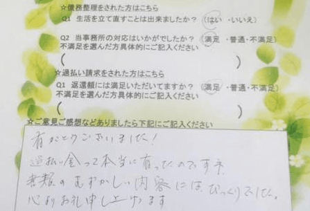 はたの法務事務所の過払い金請求