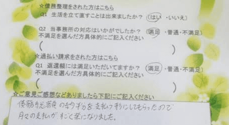 はたの法務事務所の債務整理